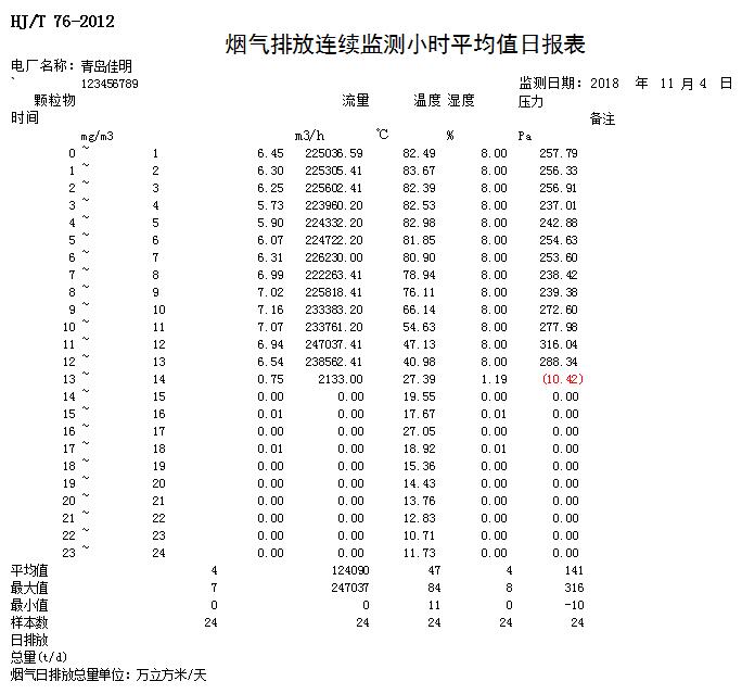 NG娱乐·(中国区)相信品牌的实力官网