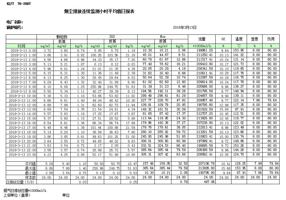 NG娱乐·(中国区)相信品牌的实力官网