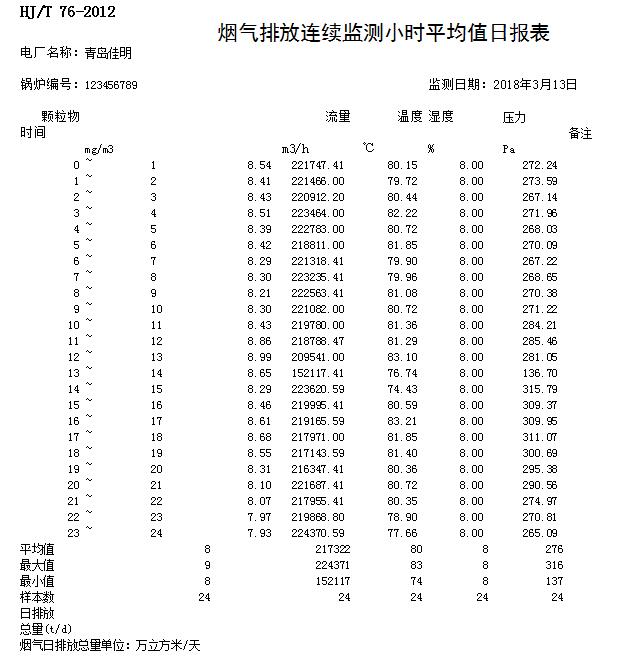 NG娱乐·(中国区)相信品牌的实力官网