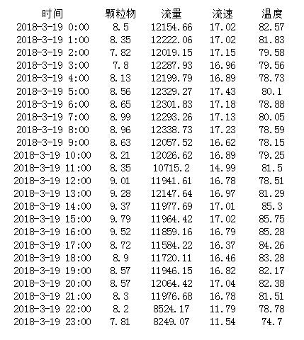 NG娱乐·(中国区)相信品牌的实力官网