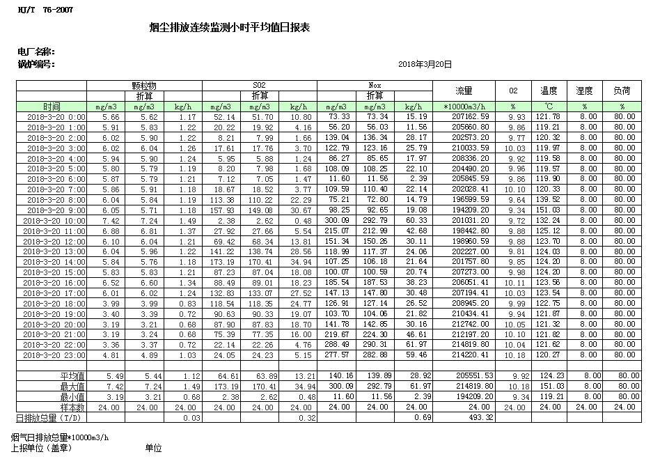 NG娱乐·(中国区)相信品牌的实力官网