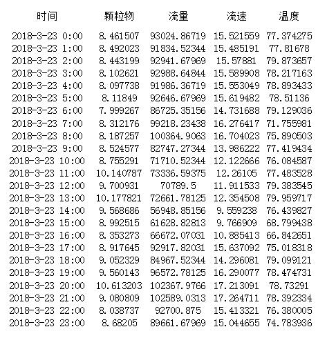 NG娱乐·(中国区)相信品牌的实力官网