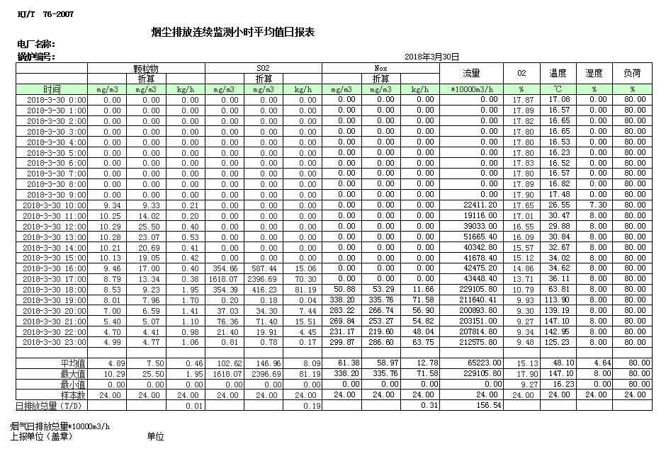 NG娱乐·(中国区)相信品牌的实力官网