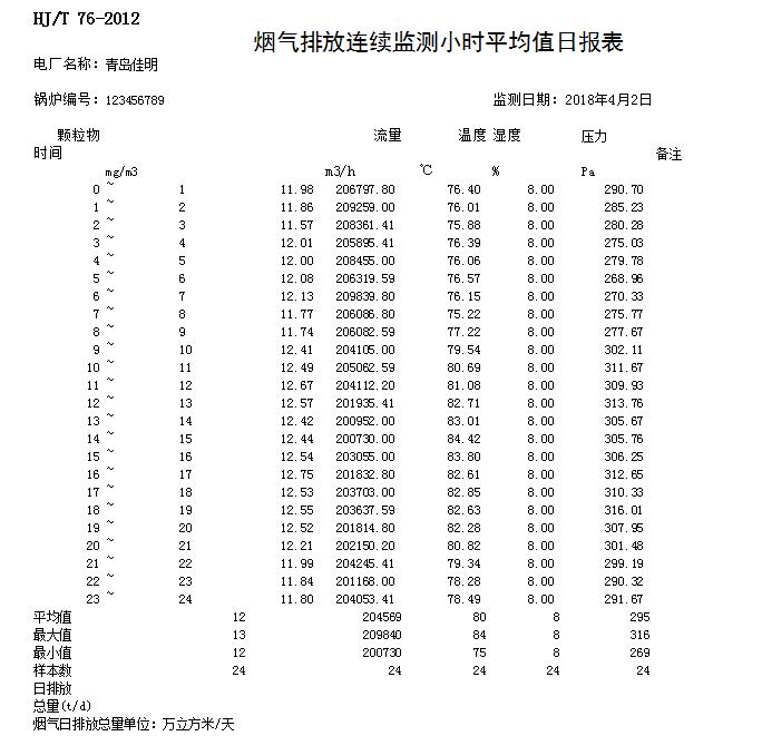NG娱乐·(中国区)相信品牌的实力官网