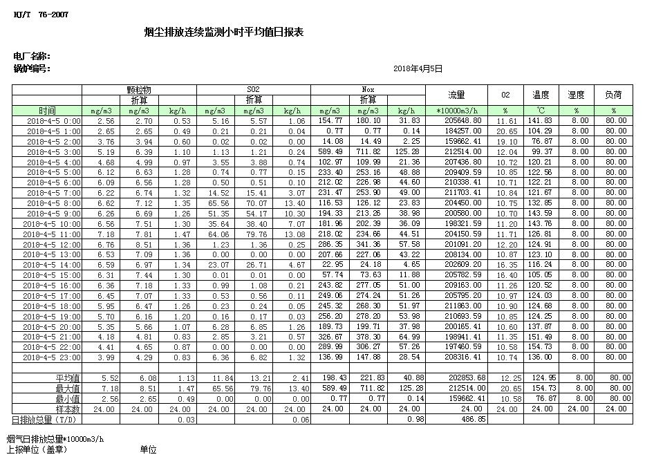 NG娱乐·(中国区)相信品牌的实力官网