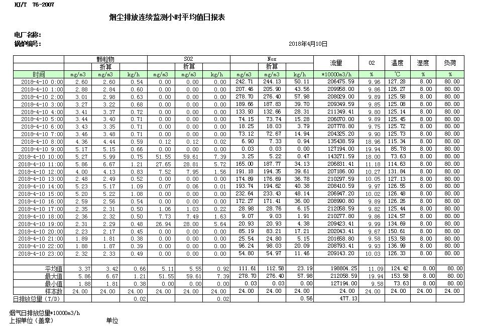 NG娱乐·(中国区)相信品牌的实力官网