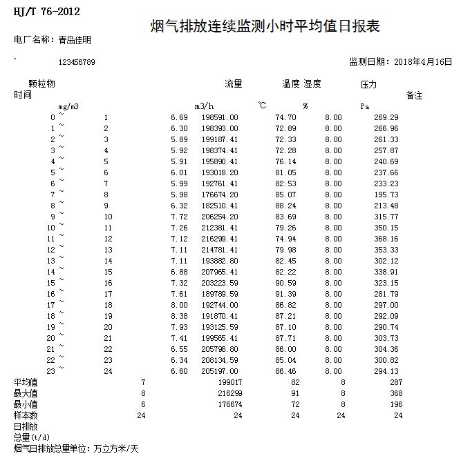 NG娱乐·(中国区)相信品牌的实力官网