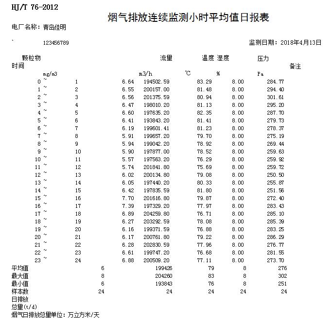 NG娱乐·(中国区)相信品牌的实力官网