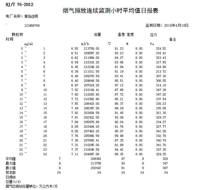 NG娱乐·(中国区)相信品牌的实力官网