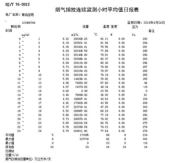 NG娱乐·(中国区)相信品牌的实力官网
