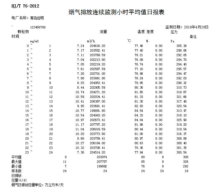 NG娱乐·(中国区)相信品牌的实力官网
