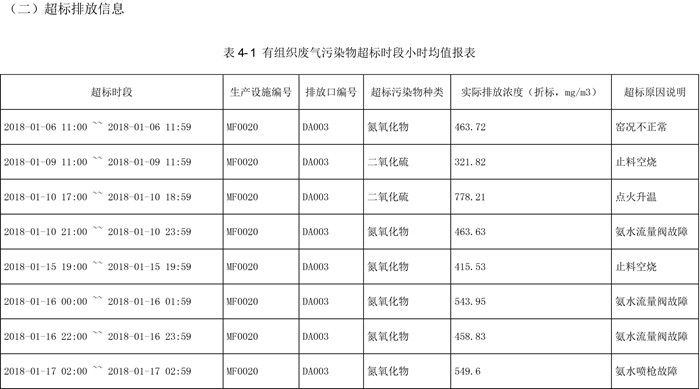NG娱乐·(中国区)相信品牌的实力官网