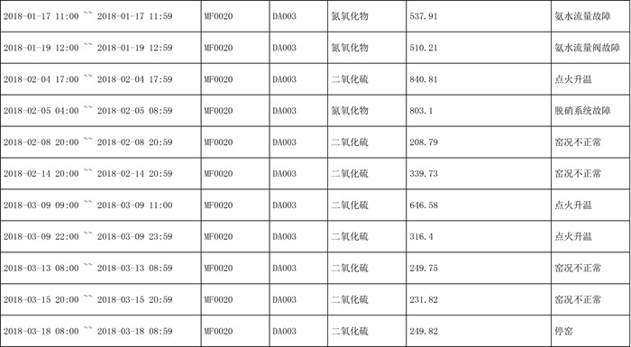 NG娱乐·(中国区)相信品牌的实力官网