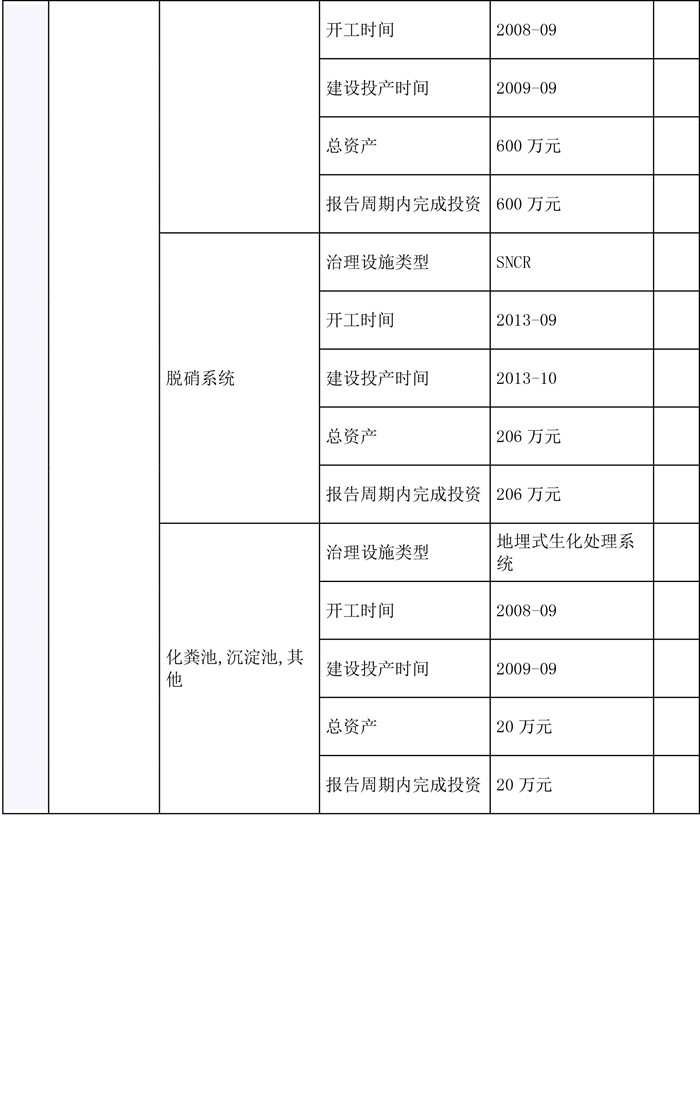 NG娱乐·(中国区)相信品牌的实力官网