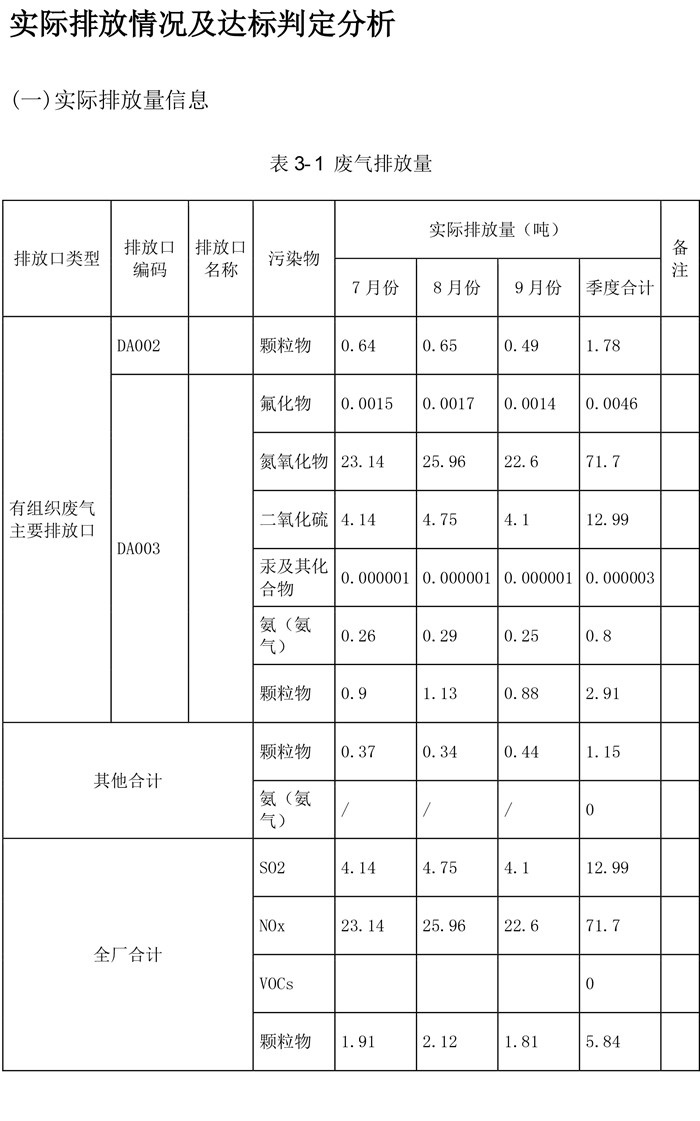 NG娱乐·(中国区)相信品牌的实力官网
