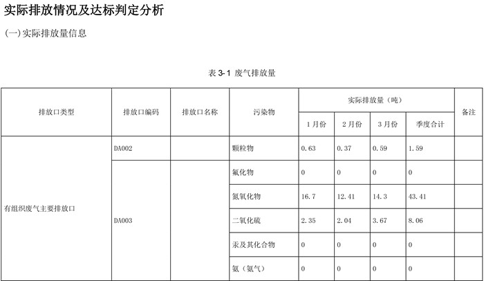 NG娱乐·(中国区)相信品牌的实力官网