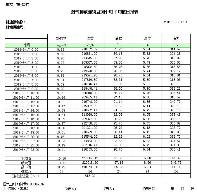 NG娱乐·(中国区)相信品牌的实力官网