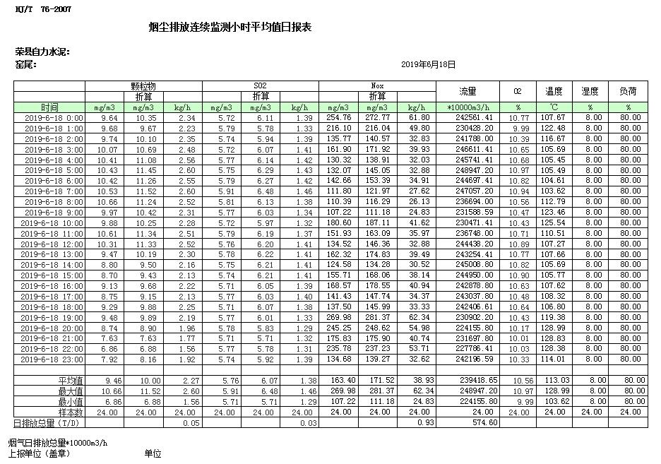 NG娱乐·(中国区)相信品牌的实力官网