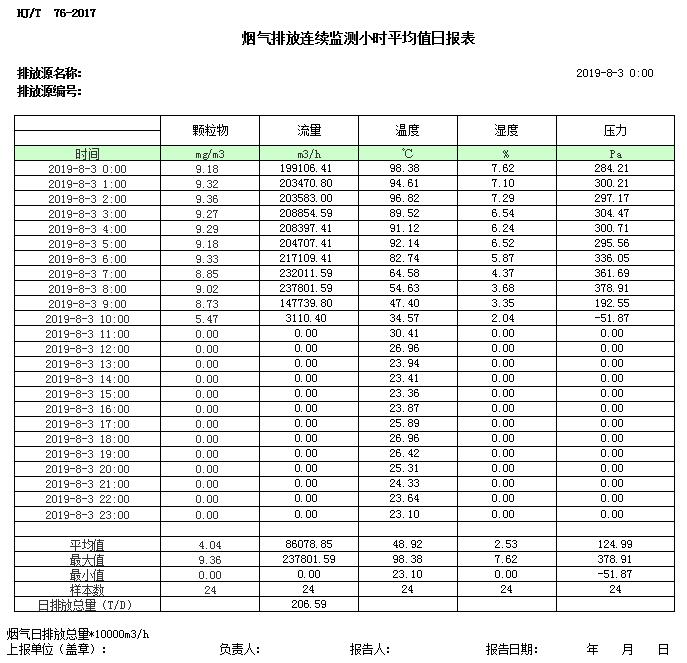 NG娱乐·(中国区)相信品牌的实力官网