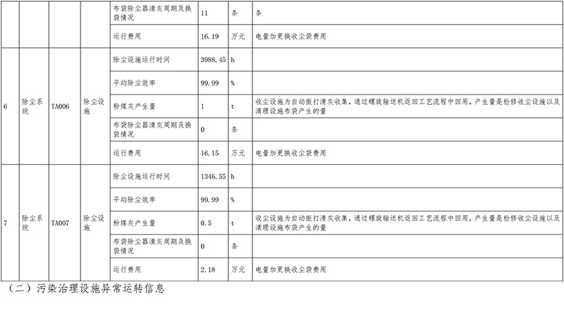 NG娱乐·(中国区)相信品牌的实力官网