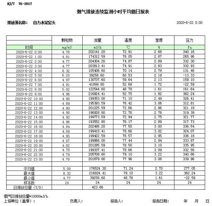 NG娱乐·(中国区)相信品牌的实力官网