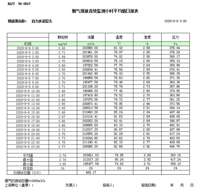 NG娱乐·(中国区)相信品牌的实力官网