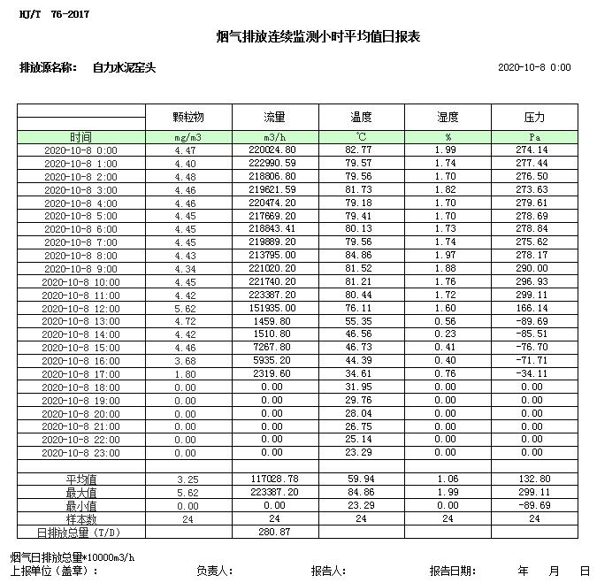 NG娱乐·(中国区)相信品牌的实力官网