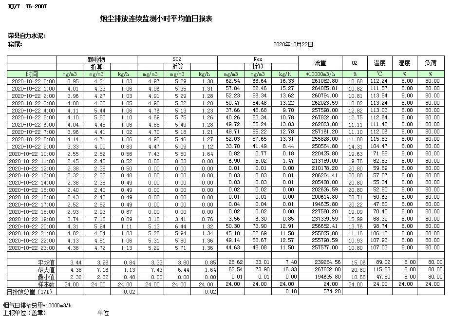 NG娱乐·(中国区)相信品牌的实力官网