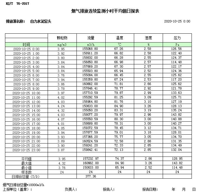 NG娱乐·(中国区)相信品牌的实力官网