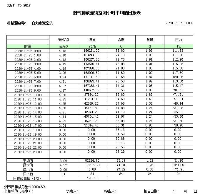 NG娱乐·(中国区)相信品牌的实力官网