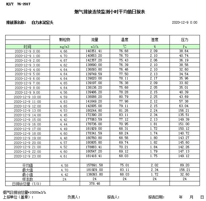 NG娱乐·(中国区)相信品牌的实力官网