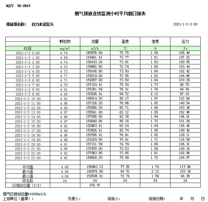 NG娱乐·(中国区)相信品牌的实力官网