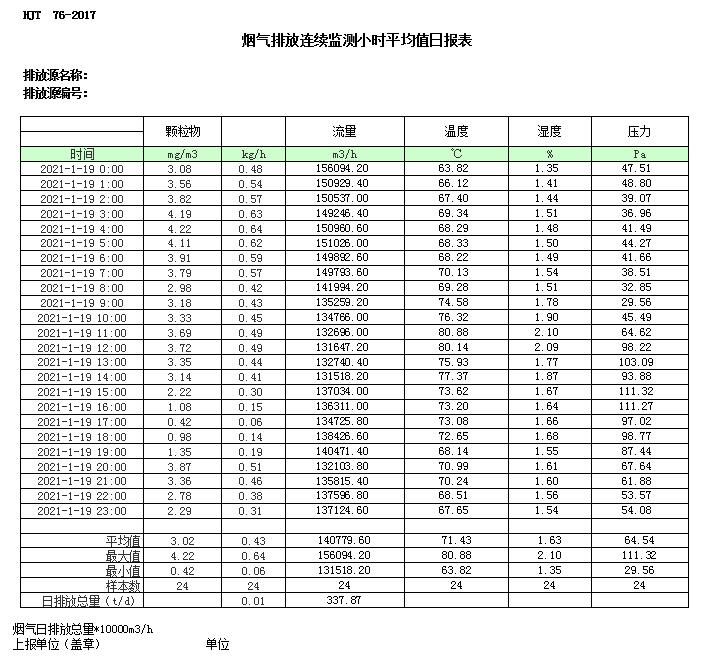 NG娱乐·(中国区)相信品牌的实力官网