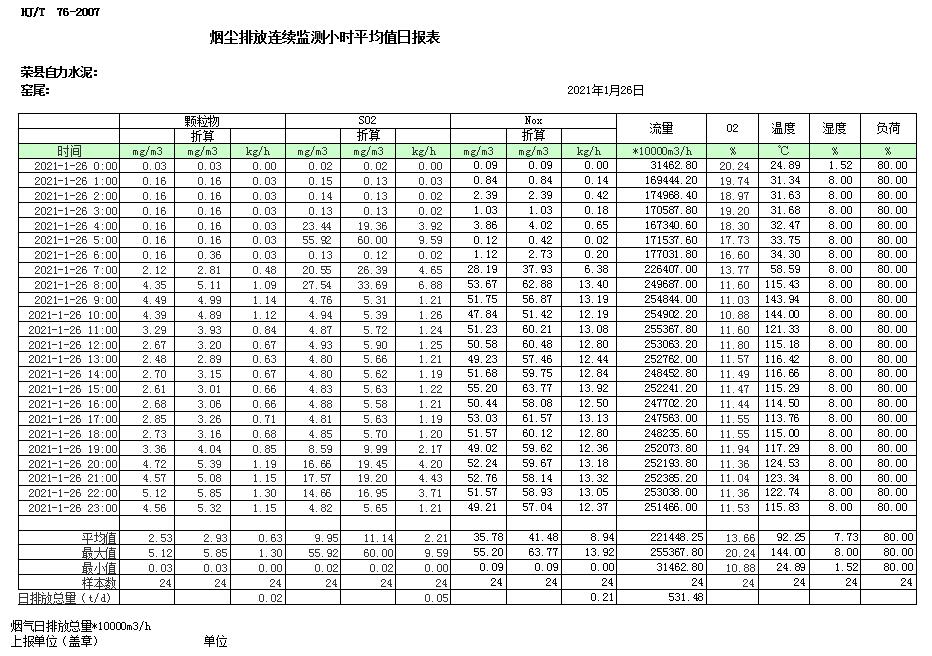 NG娱乐·(中国区)相信品牌的实力官网