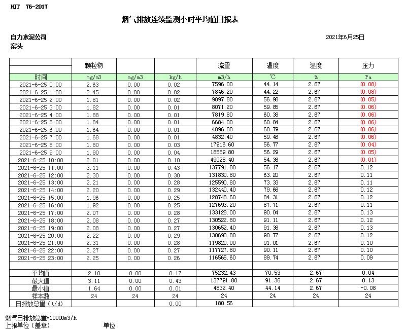 NG娱乐·(中国区)相信品牌的实力官网
