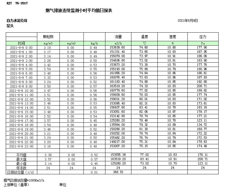 NG娱乐·(中国区)相信品牌的实力官网