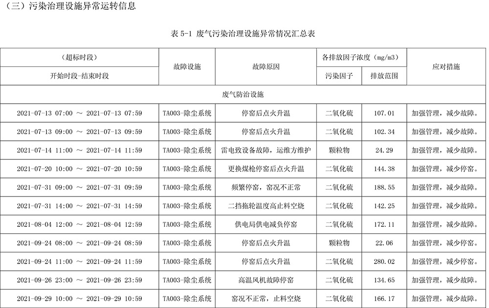 NG娱乐·(中国区)相信品牌的实力官网