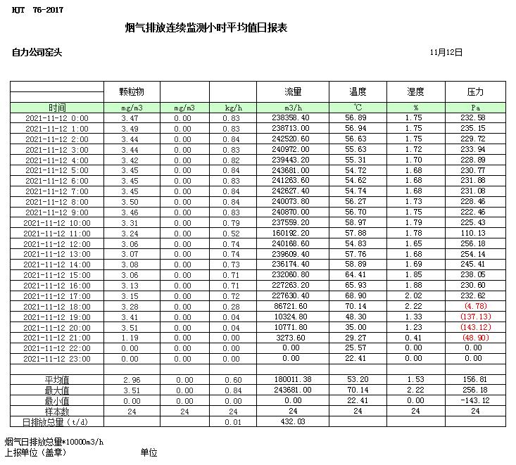 NG娱乐·(中国区)相信品牌的实力官网