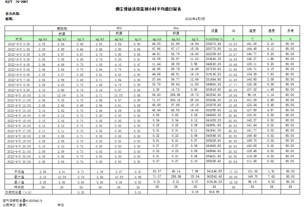 NG娱乐·(中国区)相信品牌的实力官网