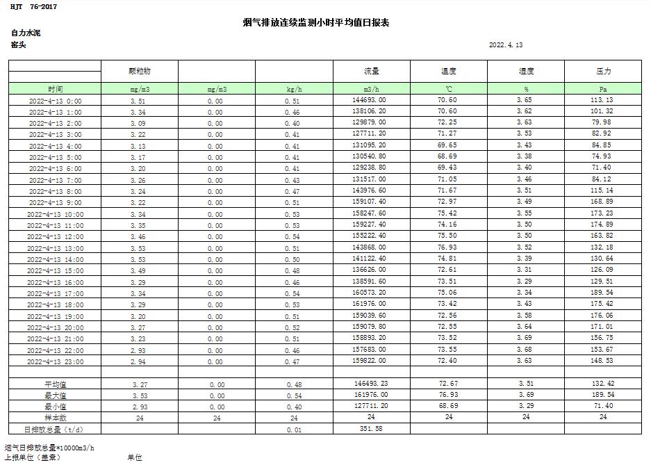 NG娱乐·(中国区)相信品牌的实力官网