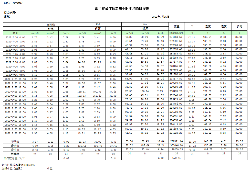 NG娱乐·(中国区)相信品牌的实力官网
