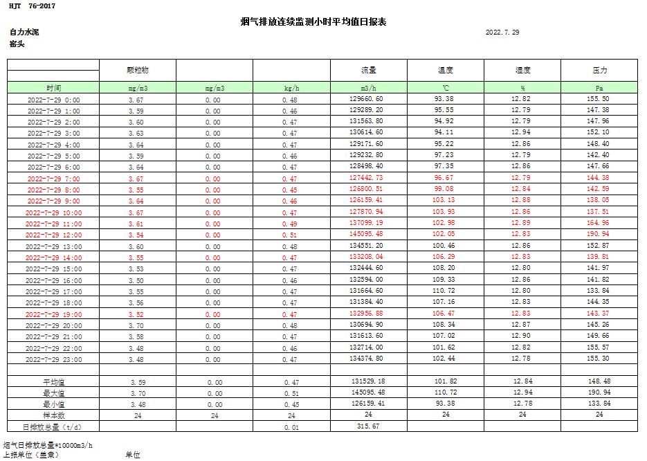NG娱乐·(中国区)相信品牌的实力官网