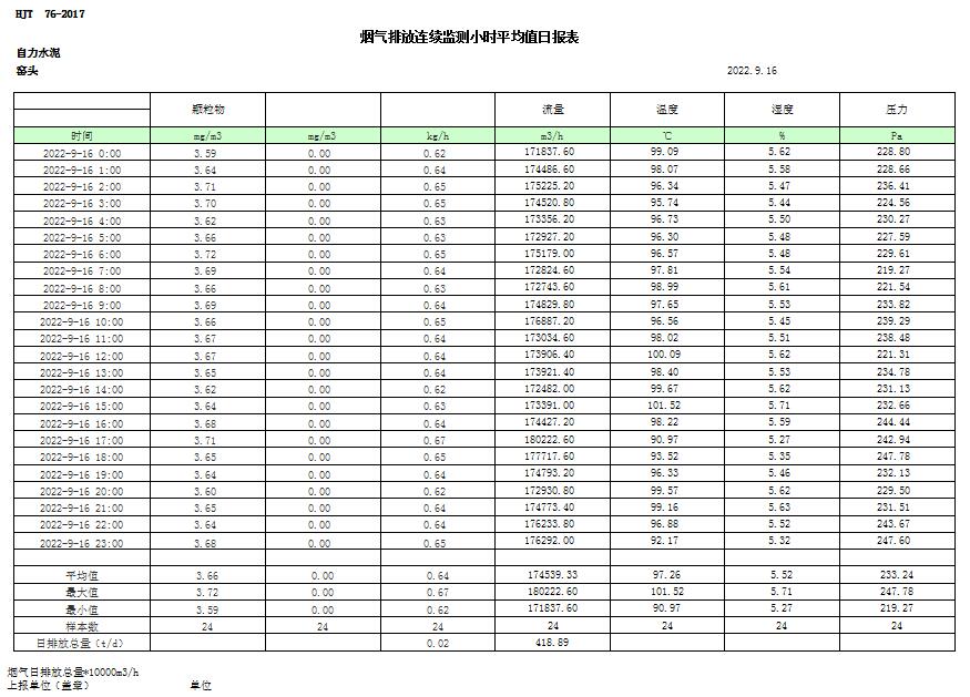 NG娱乐·(中国区)相信品牌的实力官网
