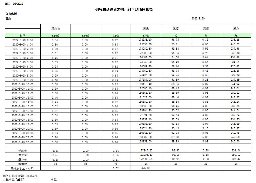 NG娱乐·(中国区)相信品牌的实力官网