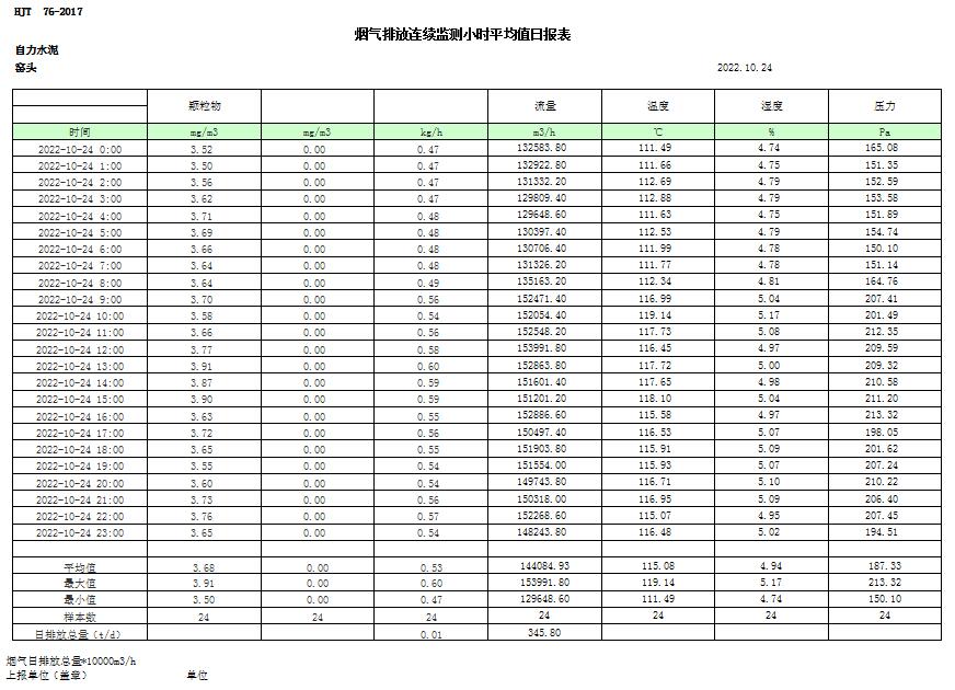 NG娱乐·(中国区)相信品牌的实力官网