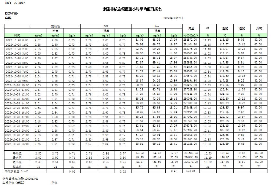 NG娱乐·(中国区)相信品牌的实力官网