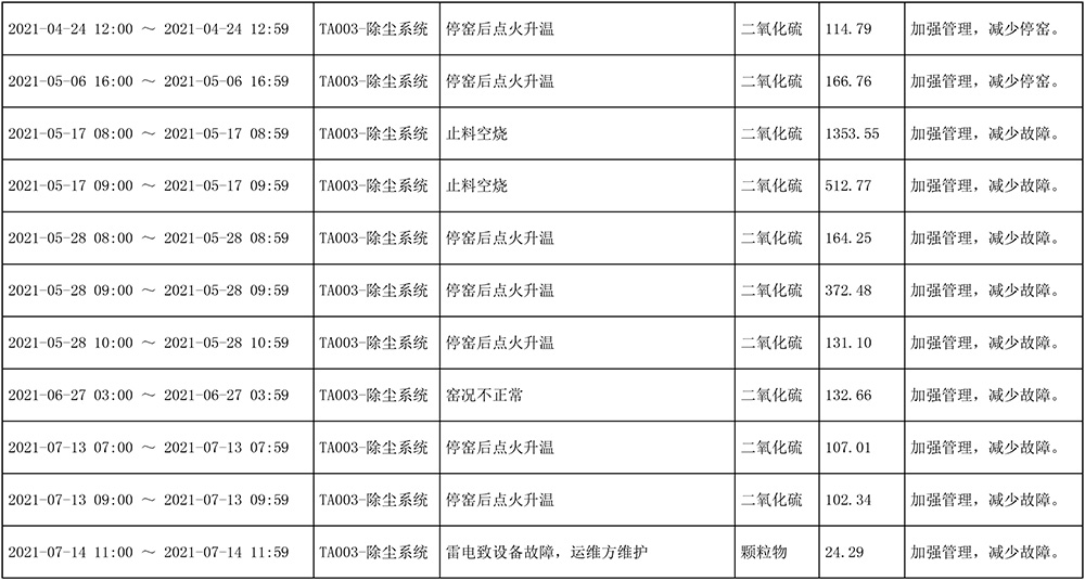 NG娱乐·(中国区)相信品牌的实力官网