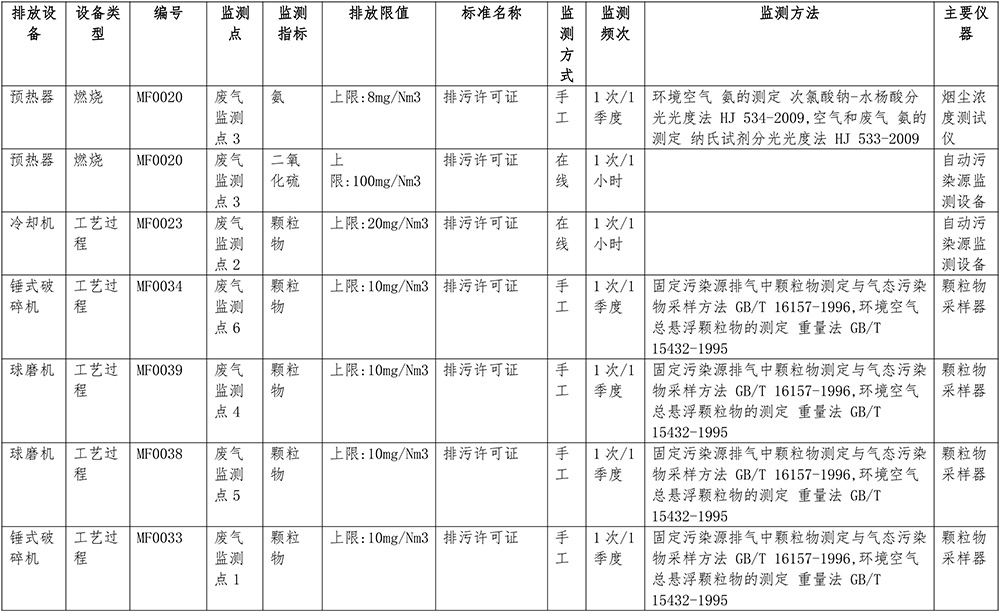 NG娱乐·(中国区)相信品牌的实力官网
