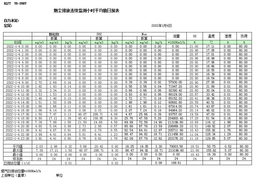 NG娱乐·(中国区)相信品牌的实力官网