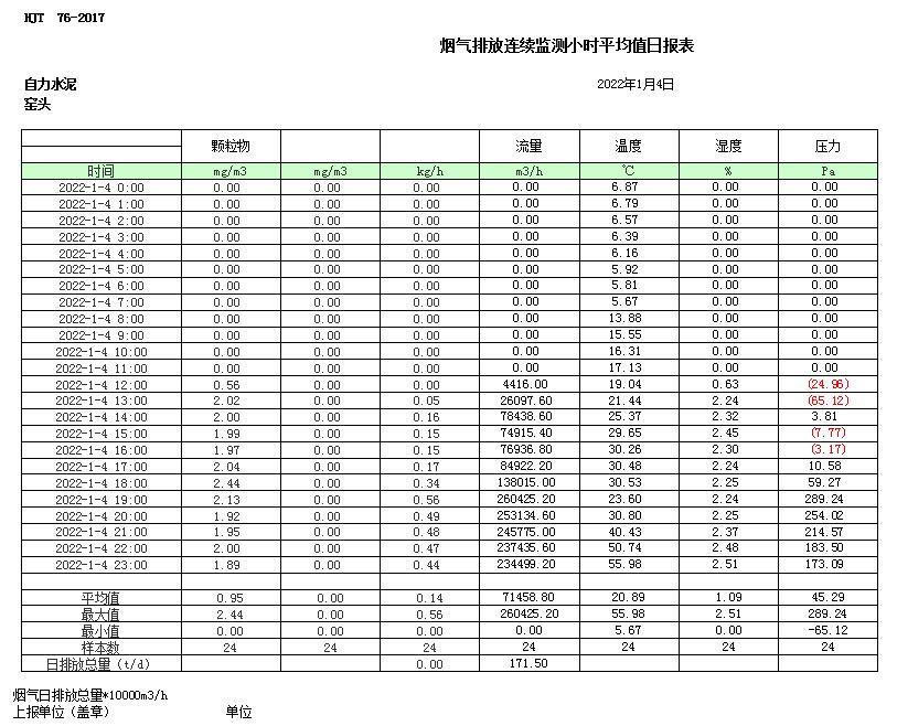 NG娱乐·(中国区)相信品牌的实力官网